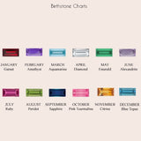 Personalized Baguette Birthstone Ring - Sterling Silver