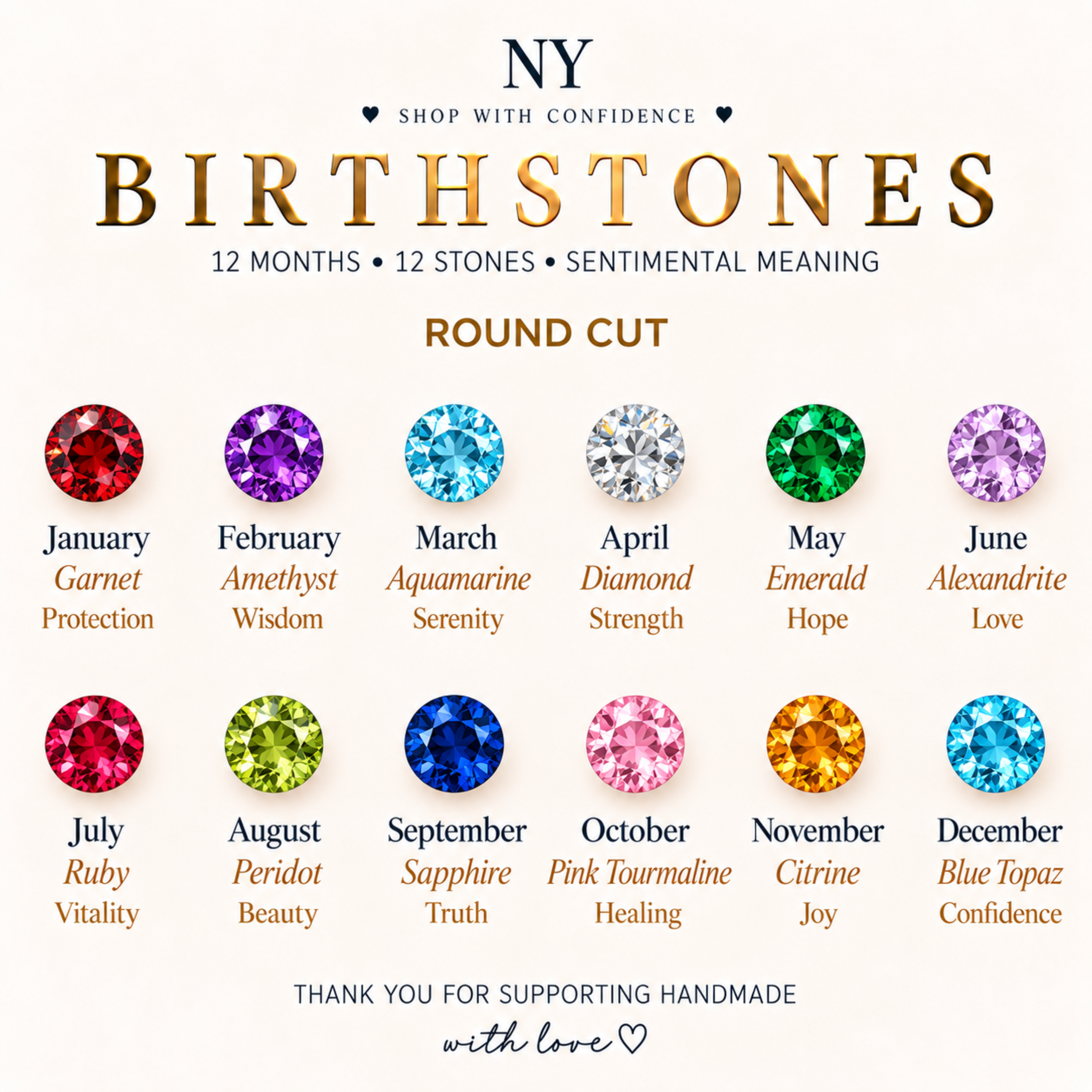 Birthstone colour guide for station necklace — all 12 birth months from January to December