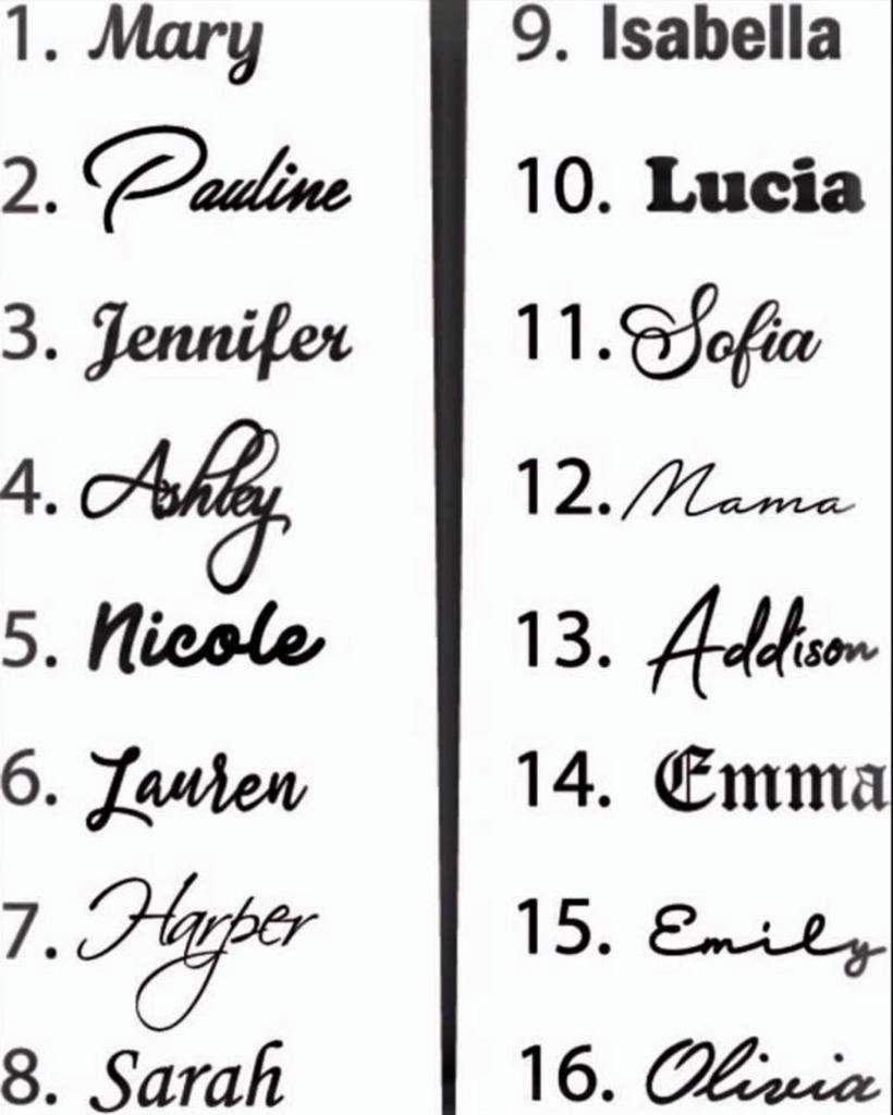 Mama Bracelet, Gold Name Bracelet, Silver Mama Jewellery, Personalised Mother Days Gift, New Mom Gift