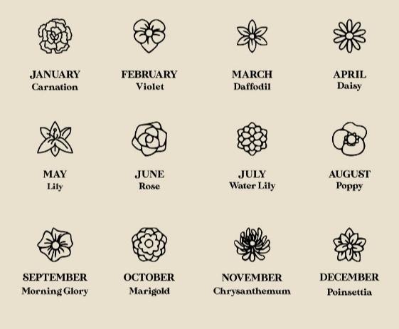 14k Gold Birth Flower Necklace, Family Necklace for Mom, Personalised Mother Jewelry, Christmas Gift for Grandma, Mothers Day Gift