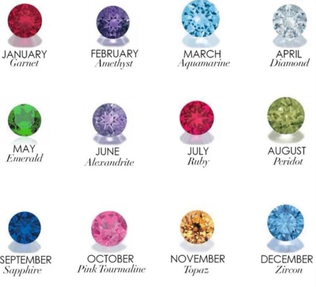 Birthstone Necklace for Grandma, Family Birthstone Necklace Gold, Custom Mother Necklace, Grandmother Jewelry