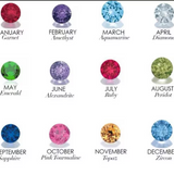 Doğum taşları → Birthstone colour chart — January to December gemstones